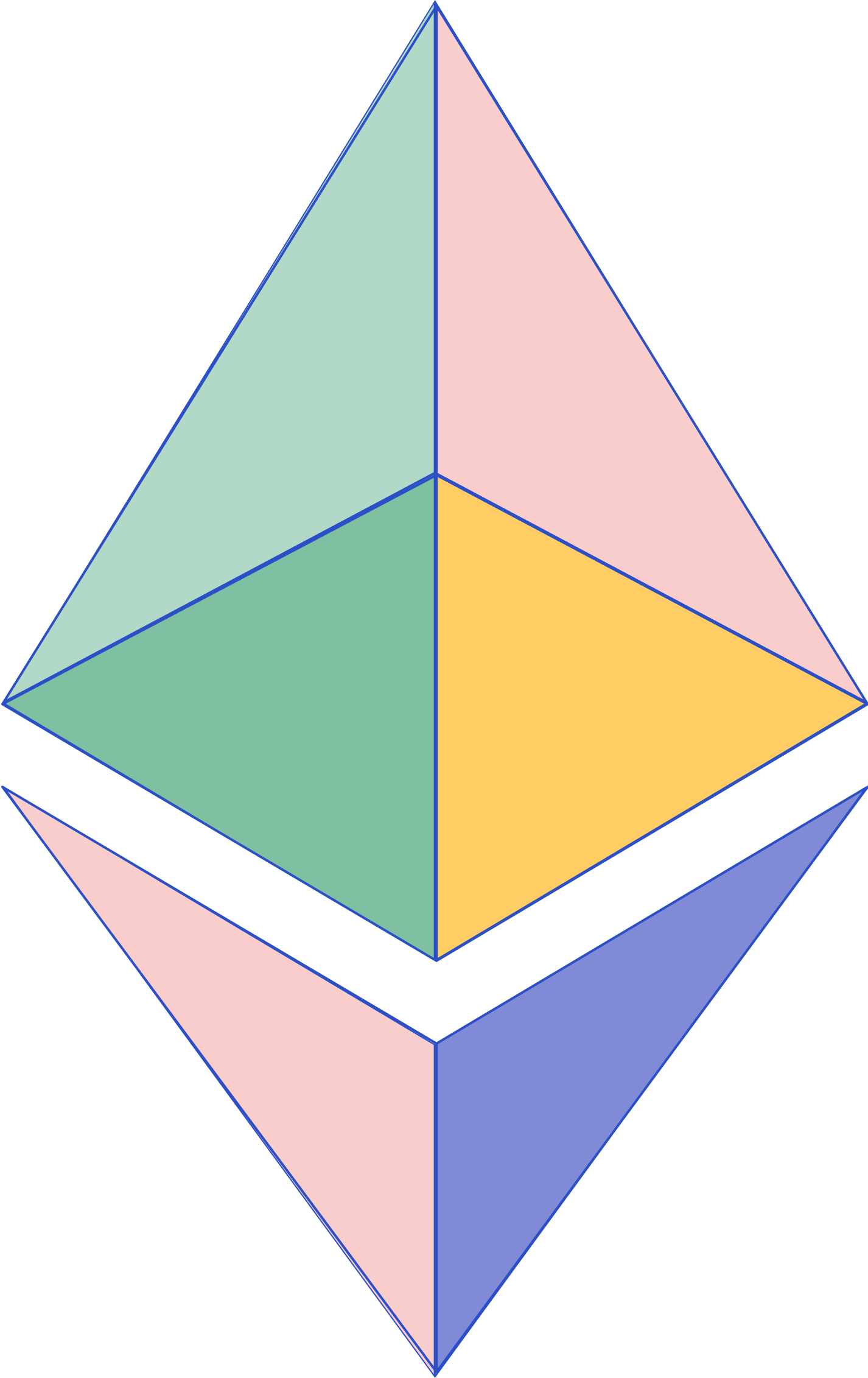 Ethereum Everywhere